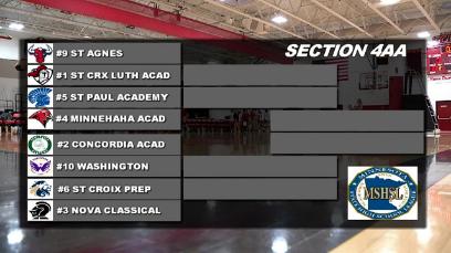 GOTW: Volleyball 4AAA Quarterfinal #9 St. Agnes @ #1 St. Croix Lutheran Academy 10-24-24