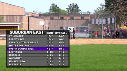 GOTW: Softball Cretin-Derham Hall @ Visitation 5-16-23