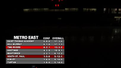 GOTW: Boys Hockey Two Rivers @ South St. Paul 1-30-25