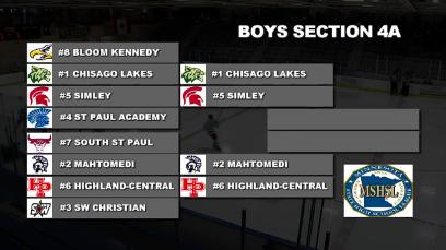GOTW: Boys Hockey Section 4A Semifinals #5 Simley vs #1 Chisago Lakes 2-25-25