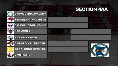 GOTW: Girls Basketball Section 4AA Quarterfinals #10 Columbia Heights vs #2 Visitation of 3-1-25